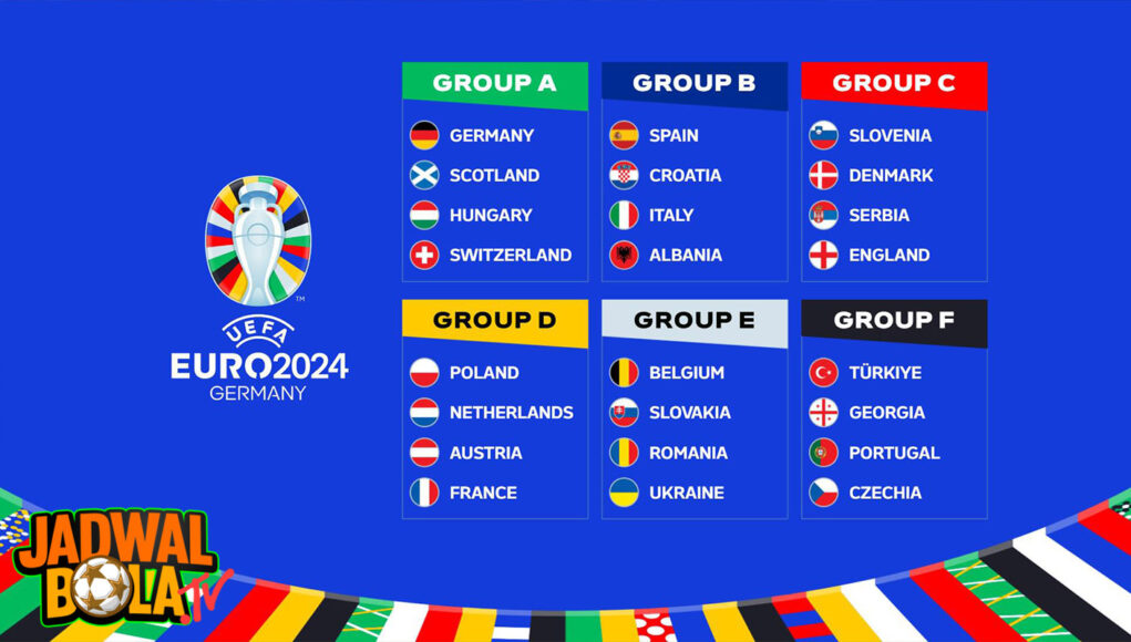 Daftar Lengkap Pembagian Grup Euro 2024 Daftar Lengkap Pembagian Grup Euro 2024